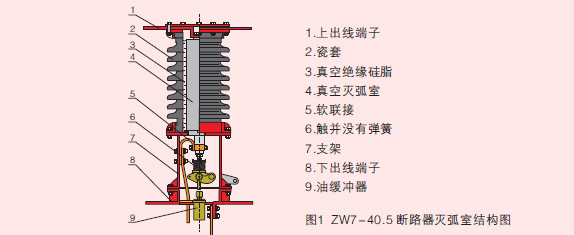 ZW7-40-05-01